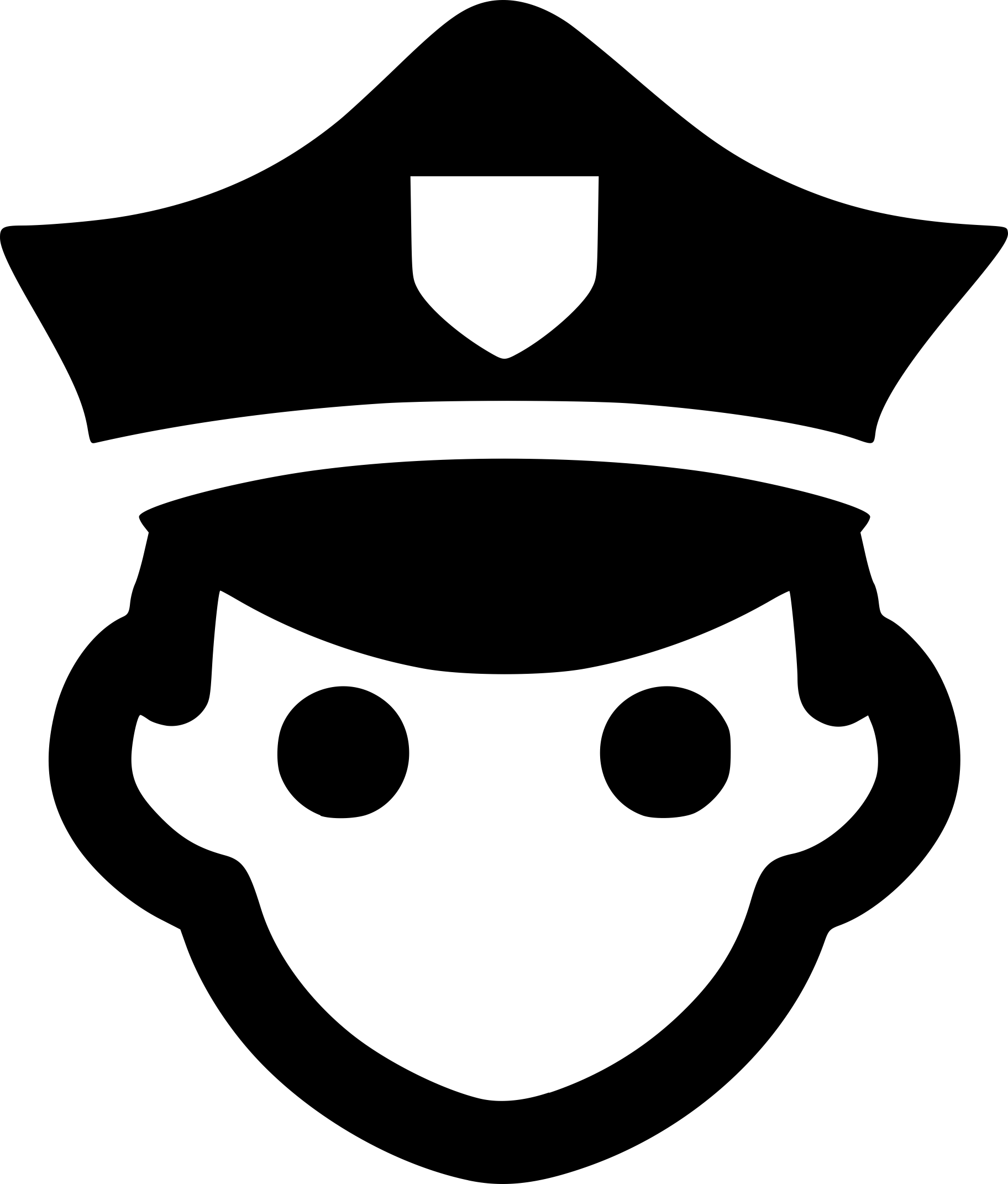 Gui User Policeman Vinyl Svg File Free Vectors